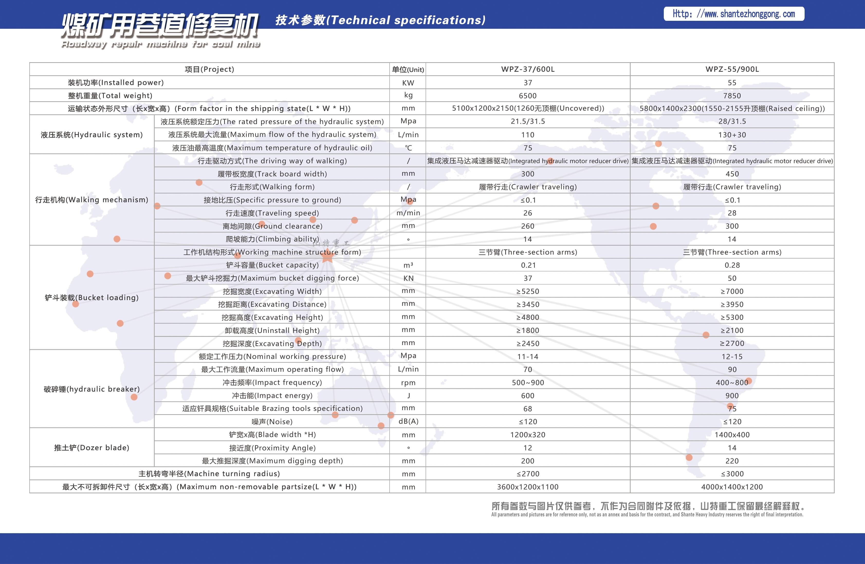 10.煤礦用巷道修復(fù)機(jī) 正.jpg